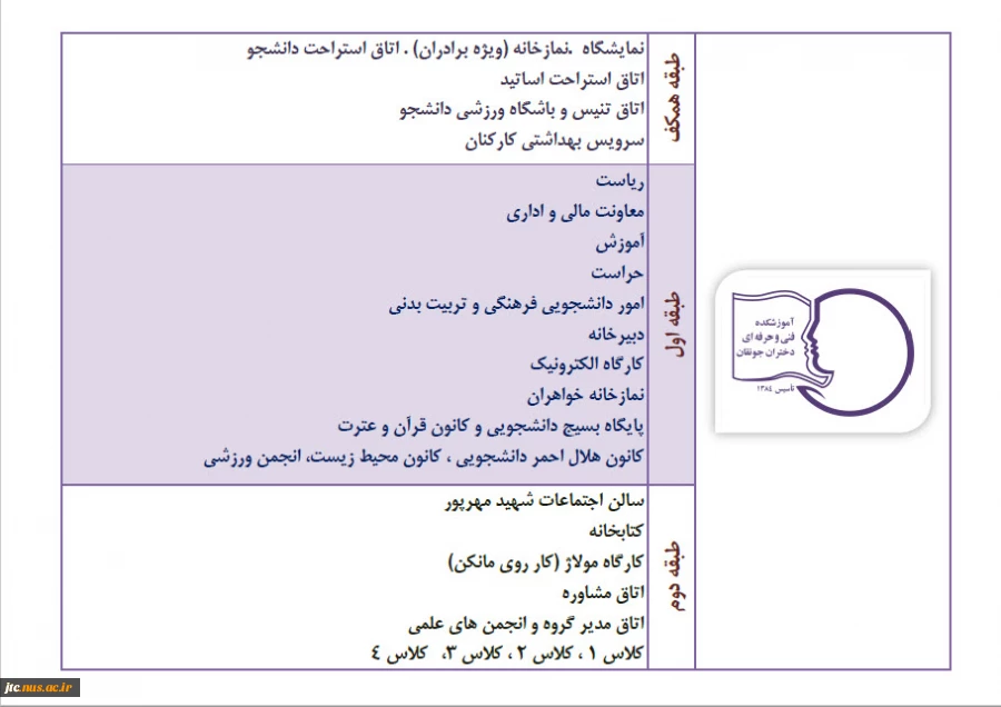 ساختمان آموزشی 3