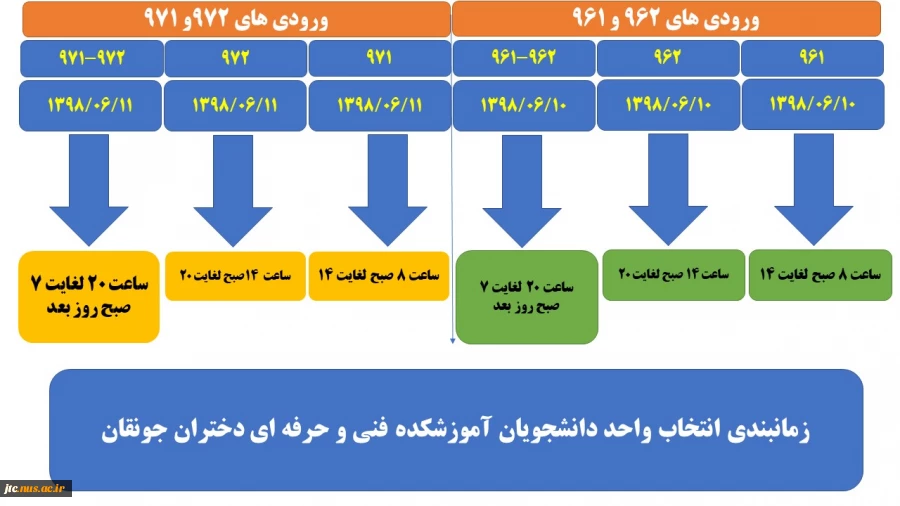 انتخاب واحد نیمسال اول 99-98 2