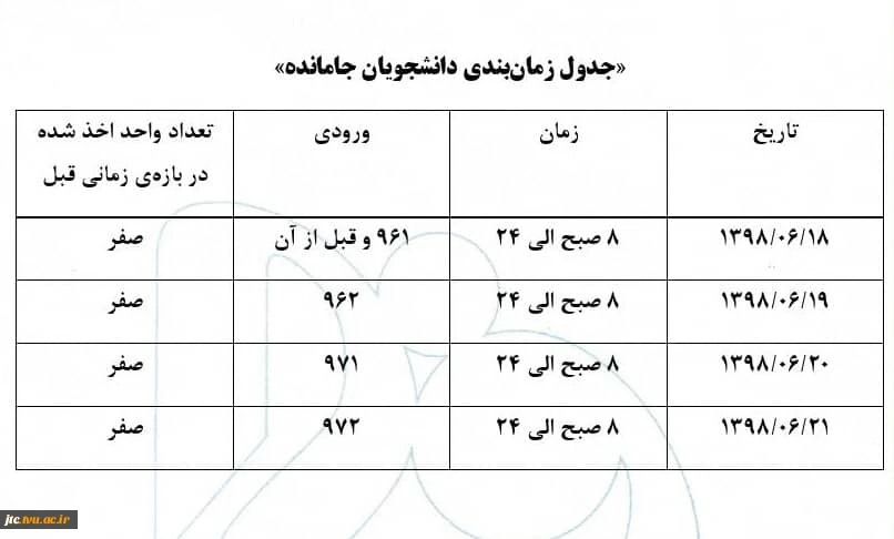 اطلاعیه جدید انتخاب واحد جاماندگان 2