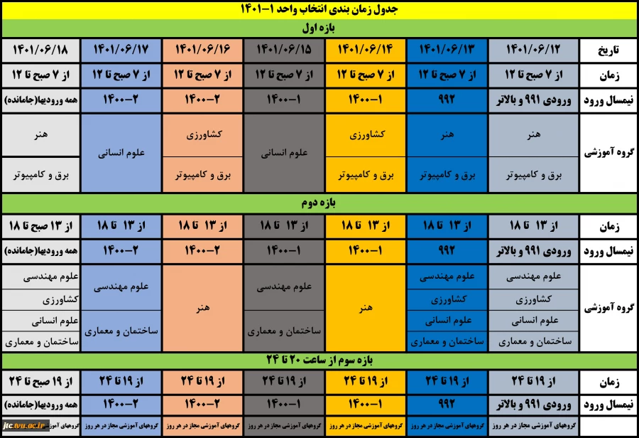 برنامه زمانبندی انتخاب واحد نیمسال اول 1401 مهر ماه 2