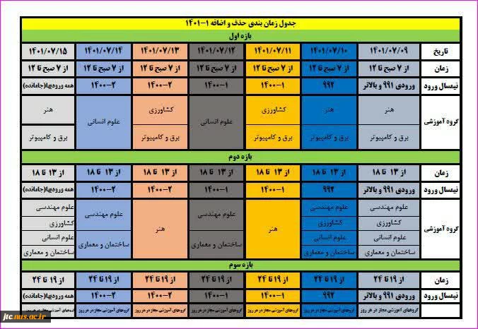 جدول زمانبندی حذف و اضافه 2