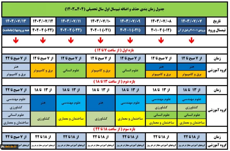 زمانبندی حذف و اضافه واحد 2