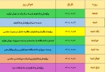 هفته پژوهش گرامی باد 3