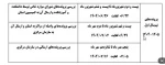 اطلاعیه کمسیون موارد خاص 4